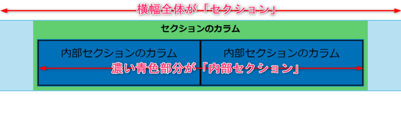 inner-section-explain